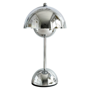 Светильники